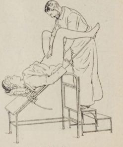 Exploracion decubito vulvar