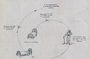 Paludismo 002 - copia