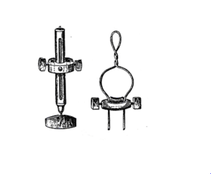 Torniquete de Lawson Tait