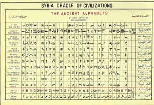 Civilizaciones de Siria 1