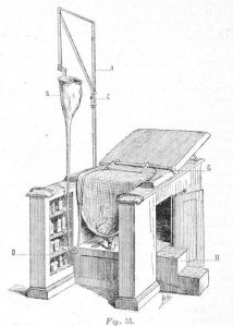 Mesa de exploracion con mueble con especulo