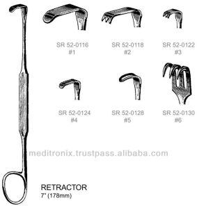Separador de Meyerding
