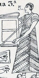 Pastóforo o sacerdote médico egipcio. Grabado